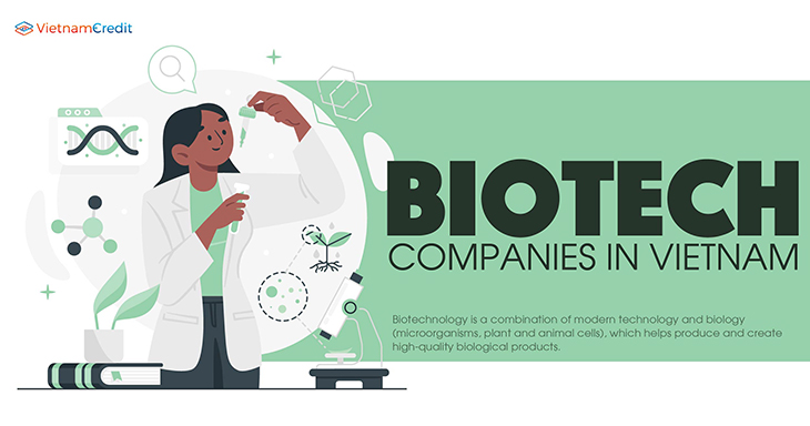 Biotech companies in Vietnam